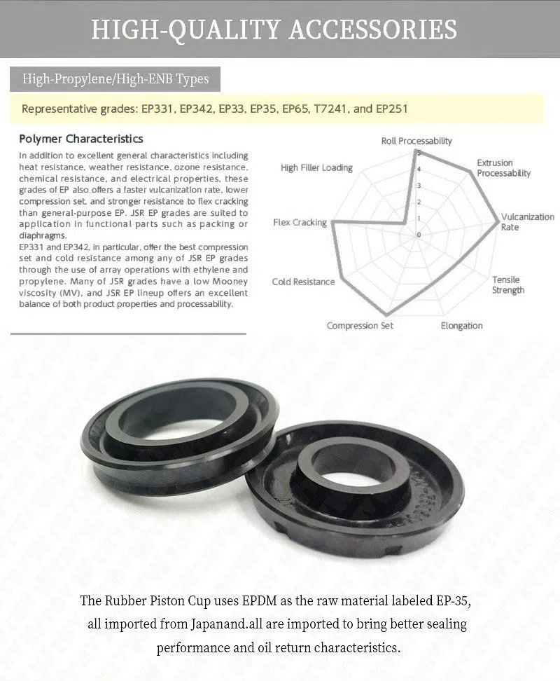TAIZHOU SHUANGYI AUTO PARTS CO.,LTD03