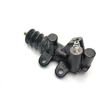 Perfil de Honda Motor Company